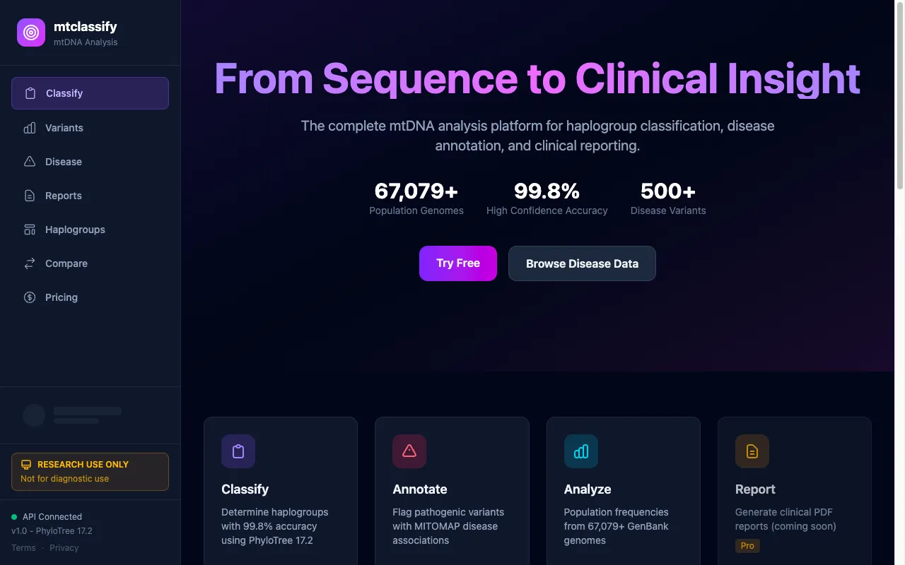 mtclassify screenshot